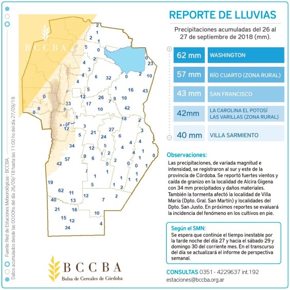 Accumulated precipitation occurred during the severe storm on September 26th and 27th in the province of Cordoba.